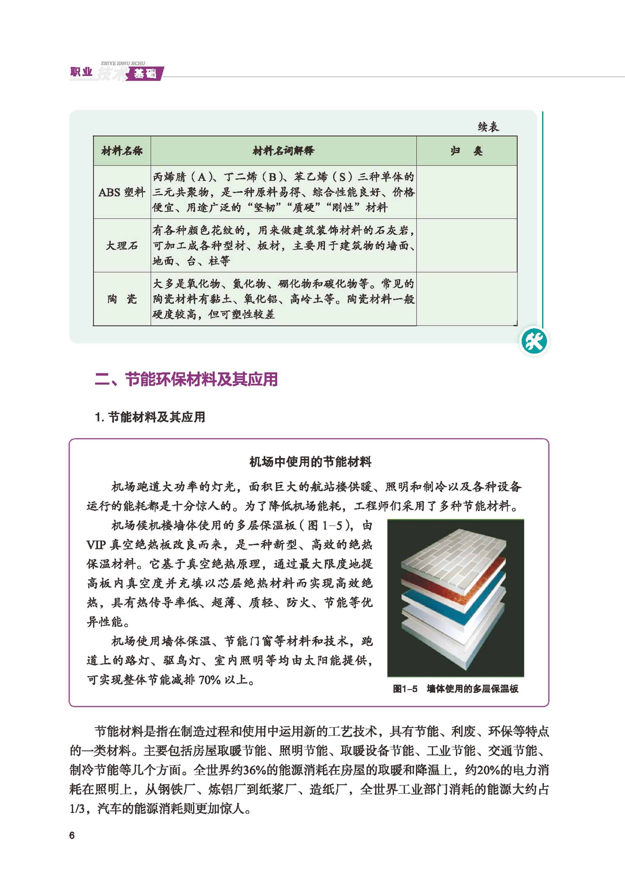 普通高中教科书·通用技术选择性必修7 职业技术基础（地质社版）PDF高清文档下载