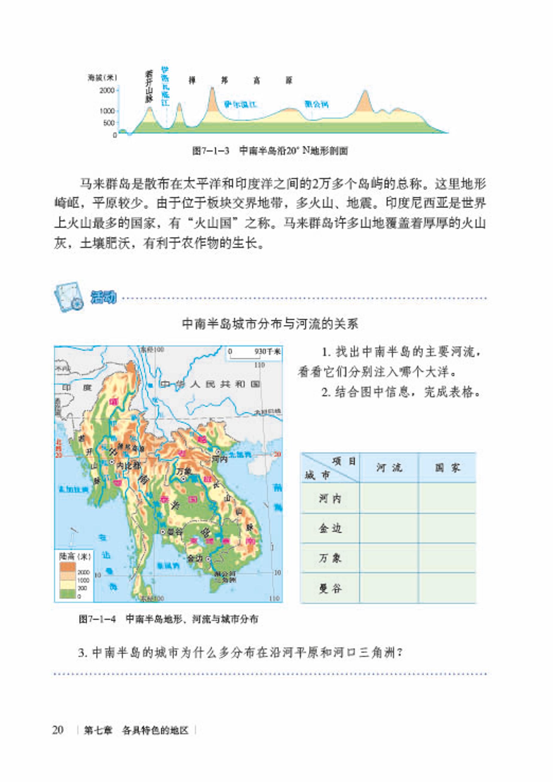 义务教育教科书·地理七年级下册（商务星图版）PDF高清文档下载