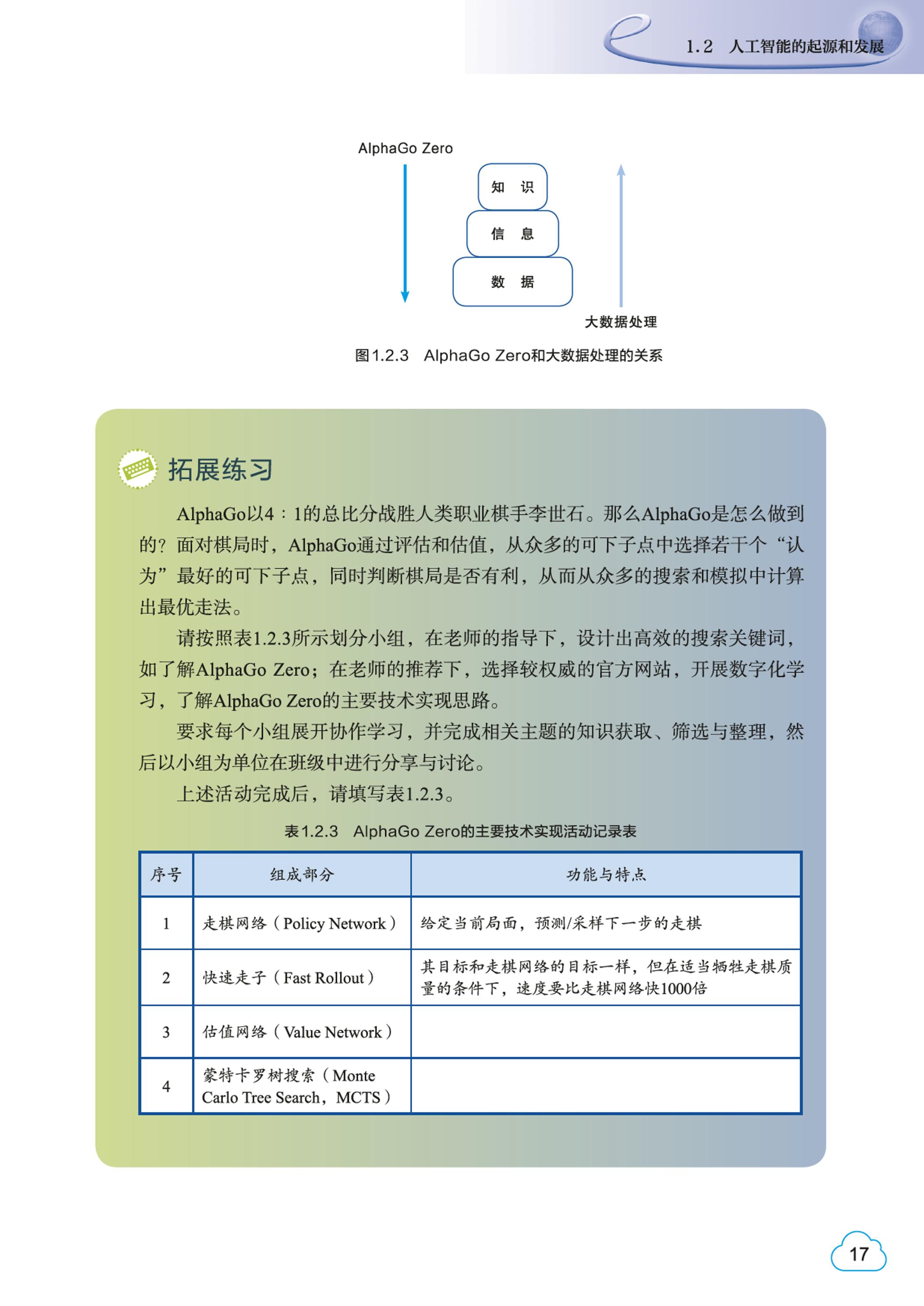 普通高中教科书·信息技术选择性必修4 人工智能初步（教科版）PDF高清文档下载