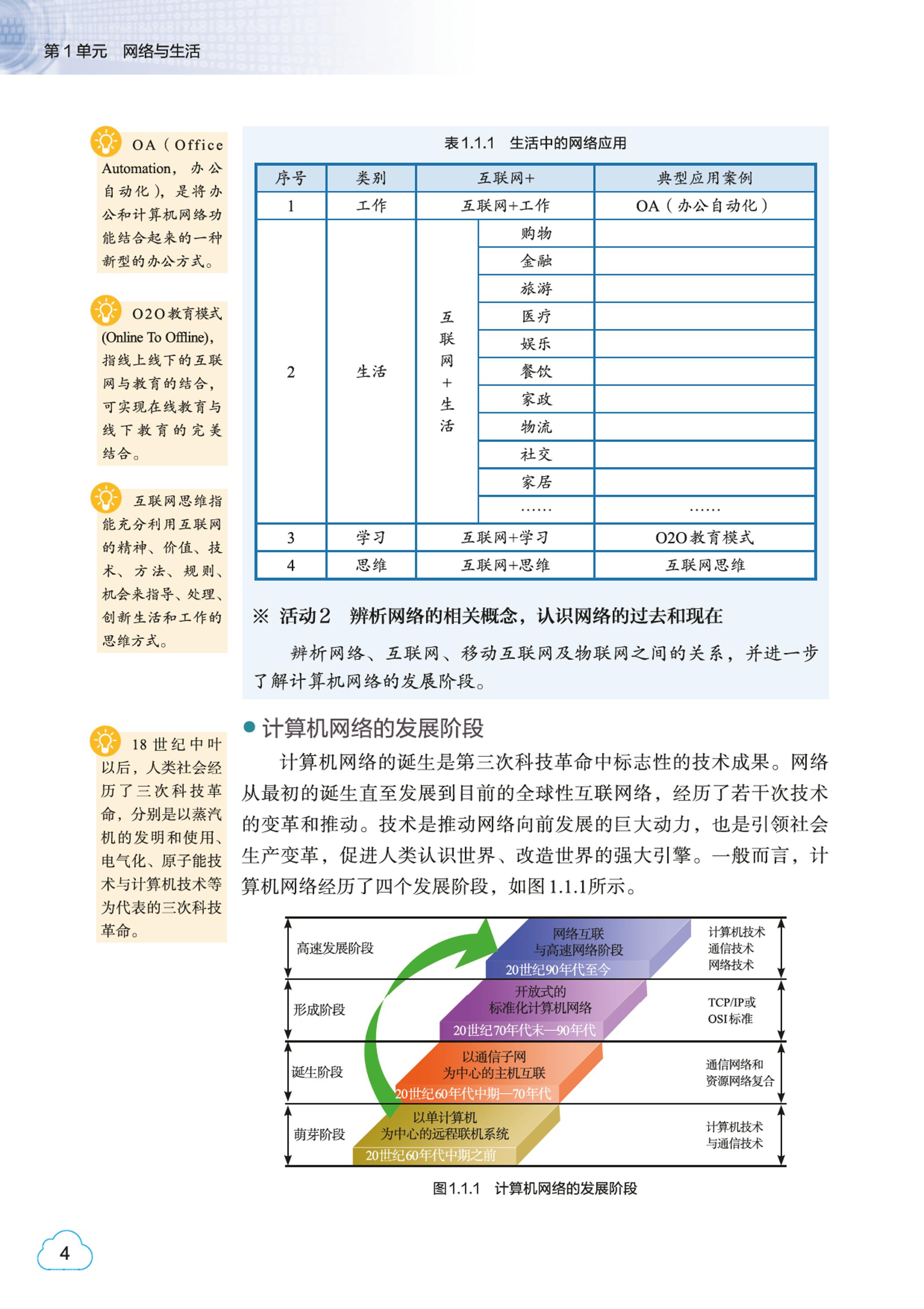 普通高中教科书·信息技术选择性必修2 网络基础（教科版）PDF高清文档下载