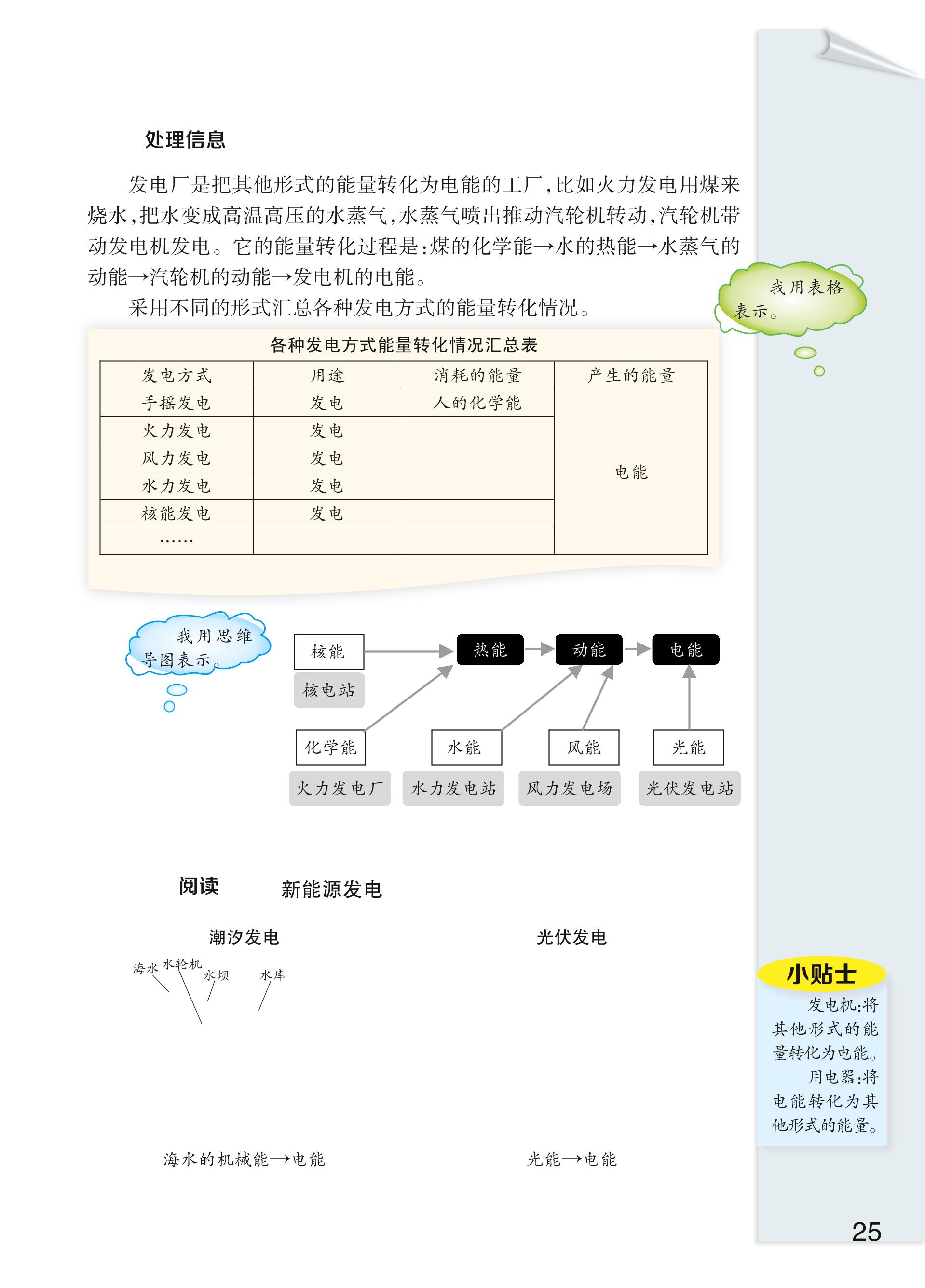 义务教育教科书·科学五年级下册（大象社版）PDF高清文档下载